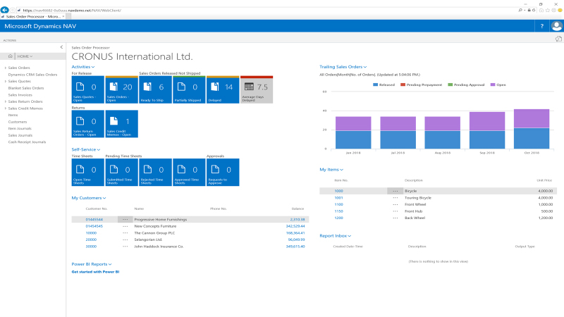 Power BI integrado en MicrosfotDynamics NAV 2017