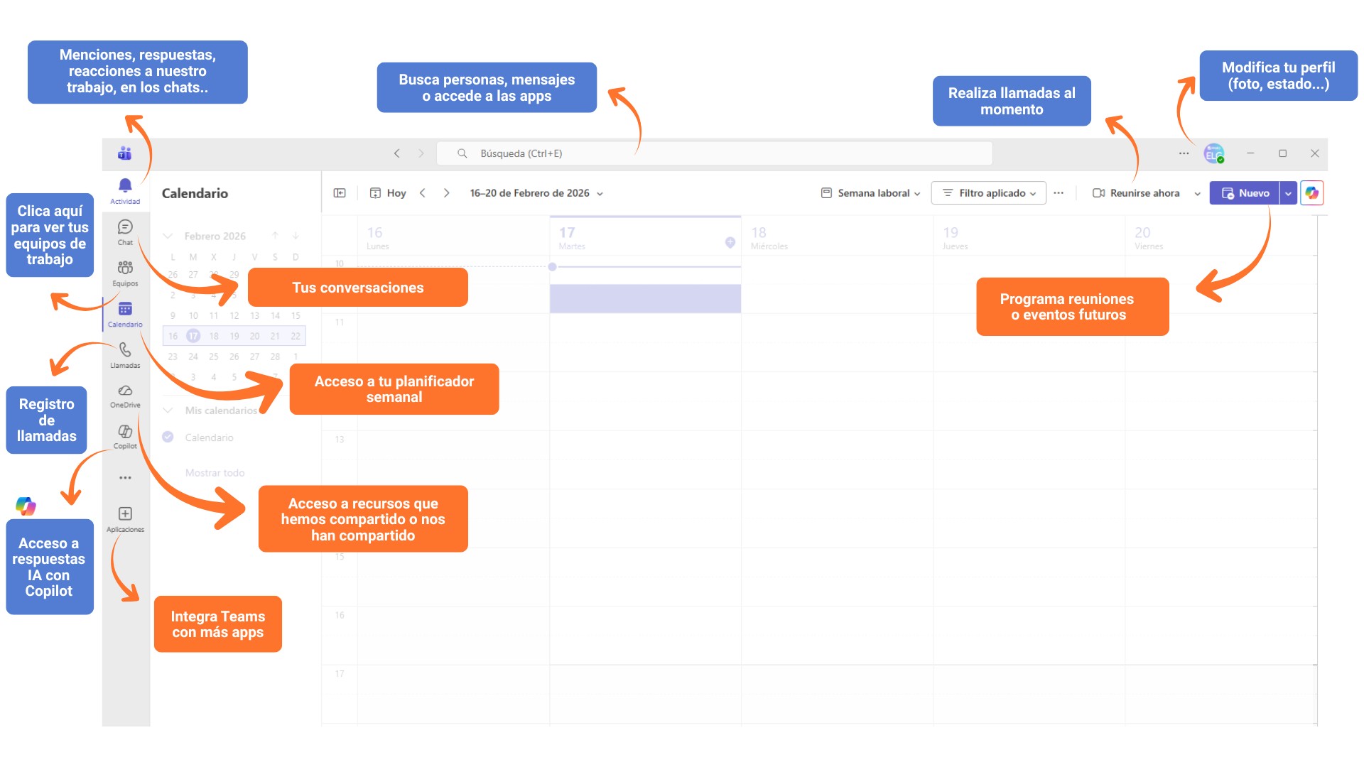 Funcionalidades básicas Teams