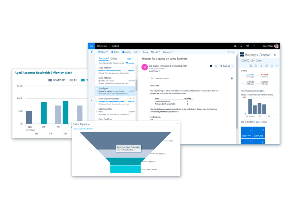 Capturas de pantallas gestión de ventas y compras con Microsoft Dynamics 365 Business Central.