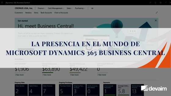 presencia mundial de Microsoft Dynamics Business Central